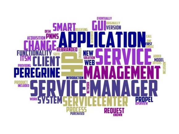 Service Manager Typography Sublimation: Unlock Creative Freedom with Hand-Drawn Word Clouds