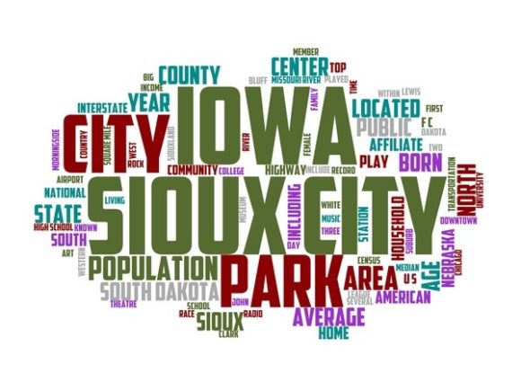 Sioux City Typography Crafting: Hand-Drawn Word Clouds That Inspire Real Creativity