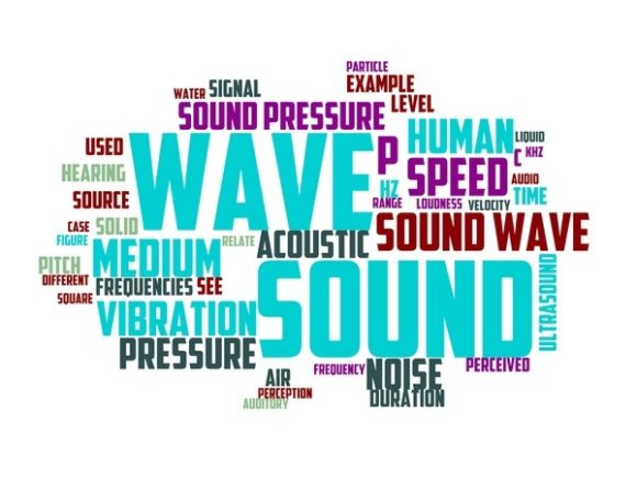 Sound Typography Crafting: Turn Words into Vibrant Visual Art for Everyday Inspiration