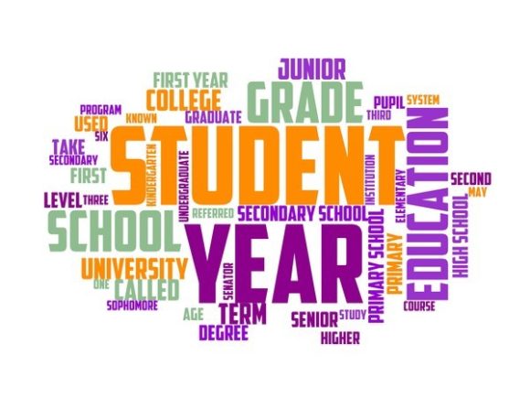 Student Typography Sublimation: Turn Hand-Drawn Wordclouds into Vibrant, Versatile Design Assets