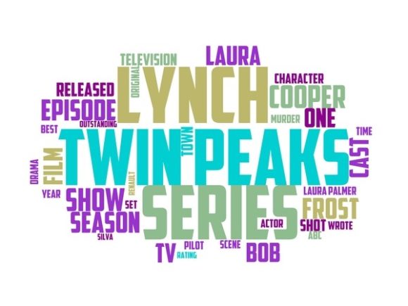 Twin Peaks Typography Banner: Your Hand-Drawn Wordcloud for Everyday Creative Magic
