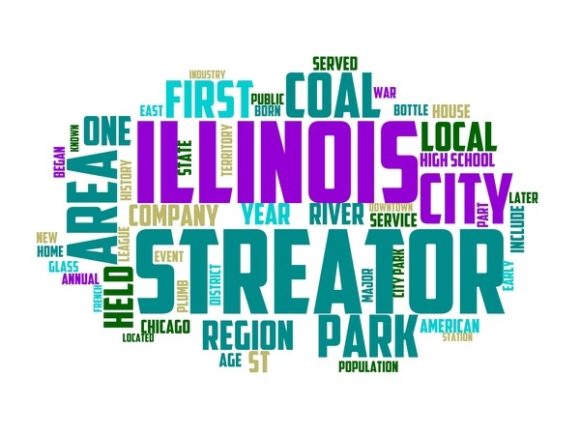 Unlock Creative Potential with Streator Typography Crafting and Hand-Drawn Word Clouds